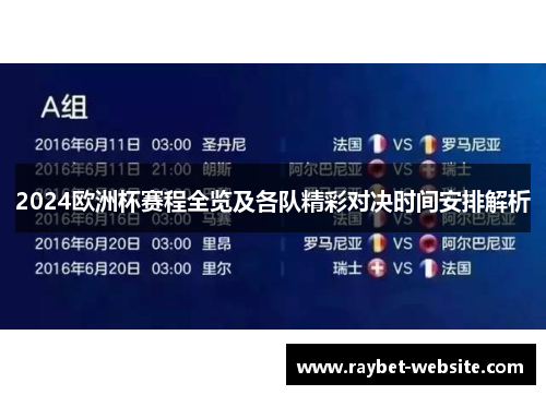 2024欧洲杯赛程全览及各队精彩对决时间安排解析