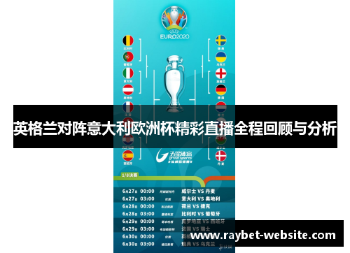 英格兰对阵意大利欧洲杯精彩直播全程回顾与分析