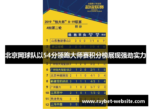 北京网球队以54分领跑大师赛积分榜展现强劲实力
